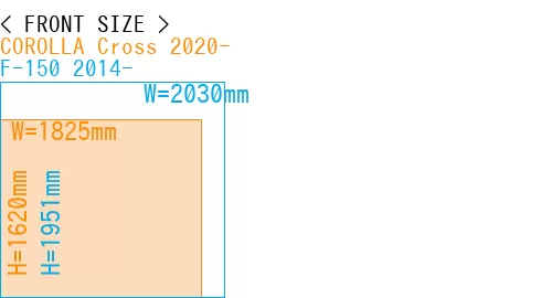 #COROLLA Cross 2020- + F-150 2014-